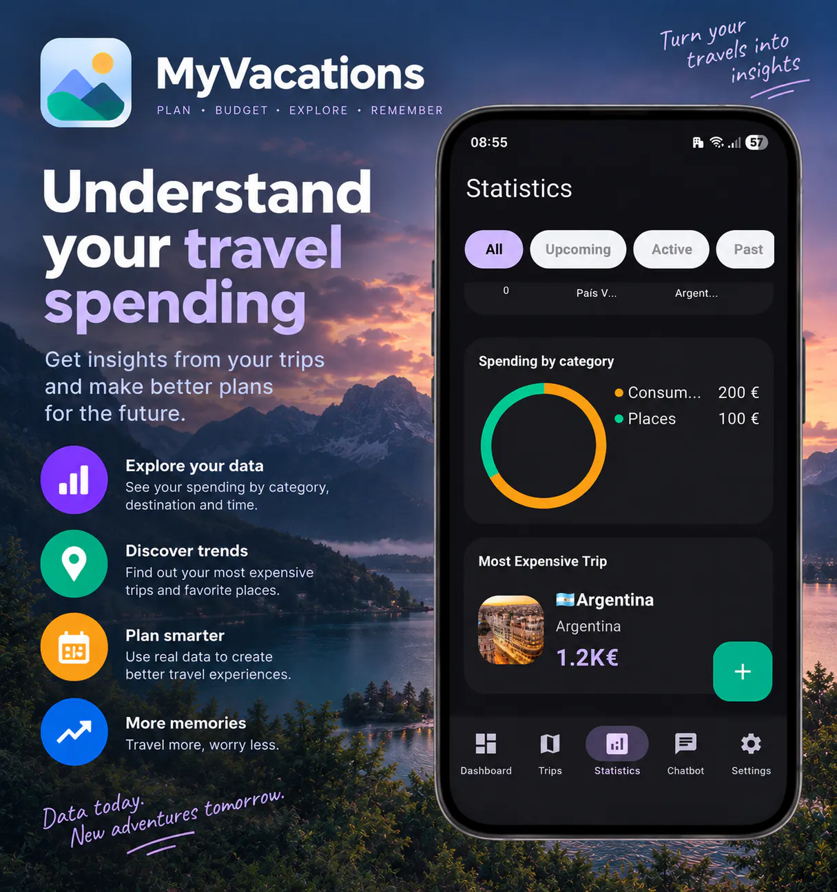 MyVacations gallery image