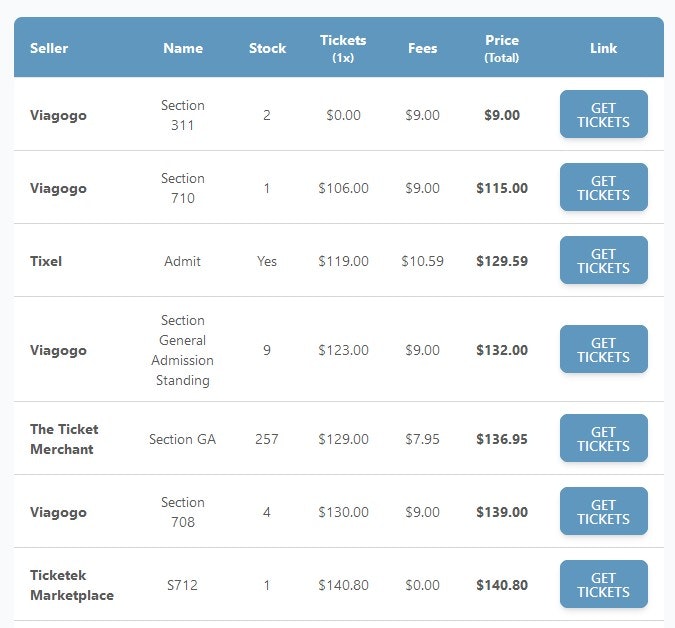 Resale Tickets media 3