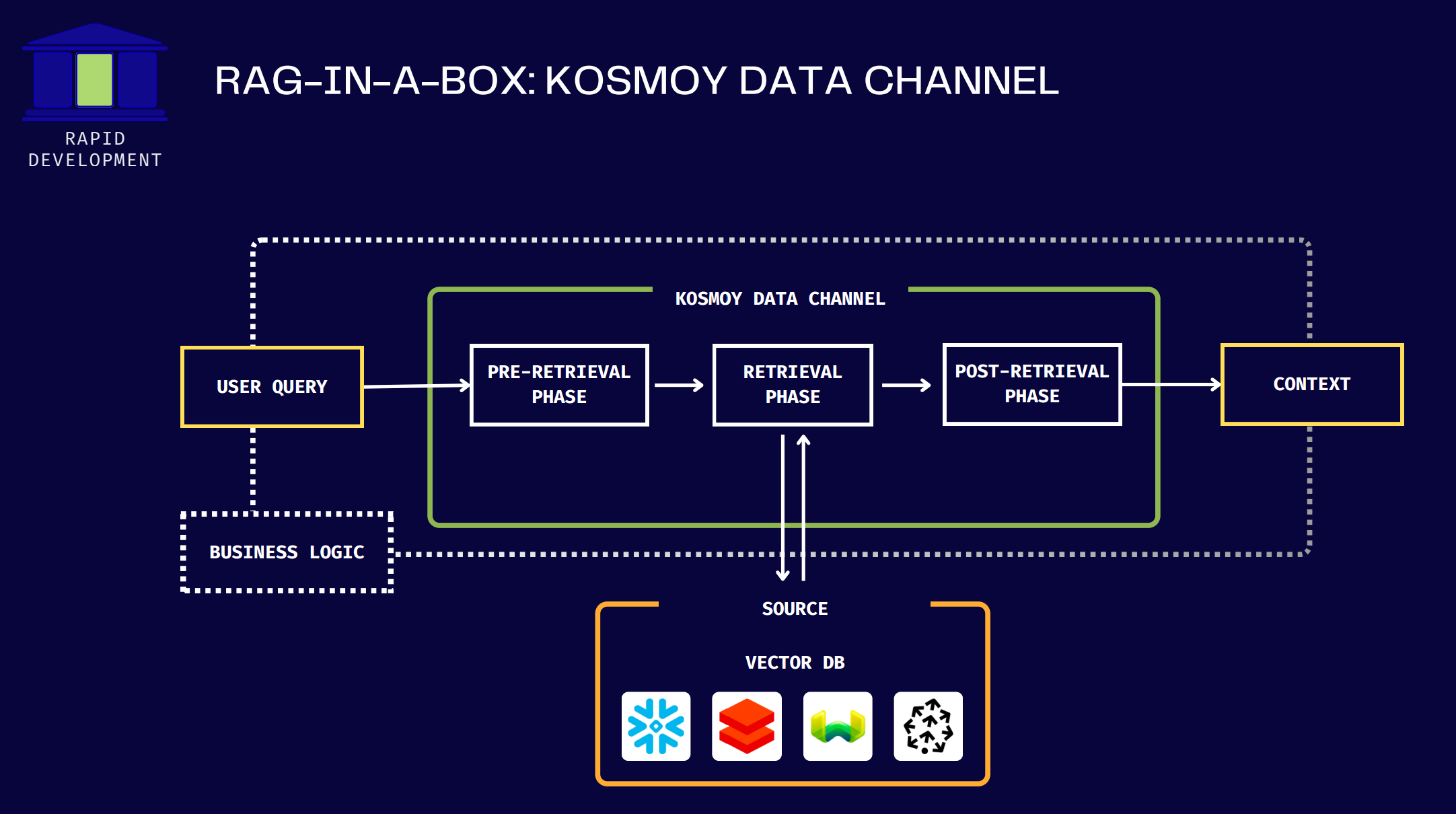 AI Gateway gallery image