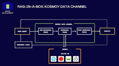AI Gateway gallery image