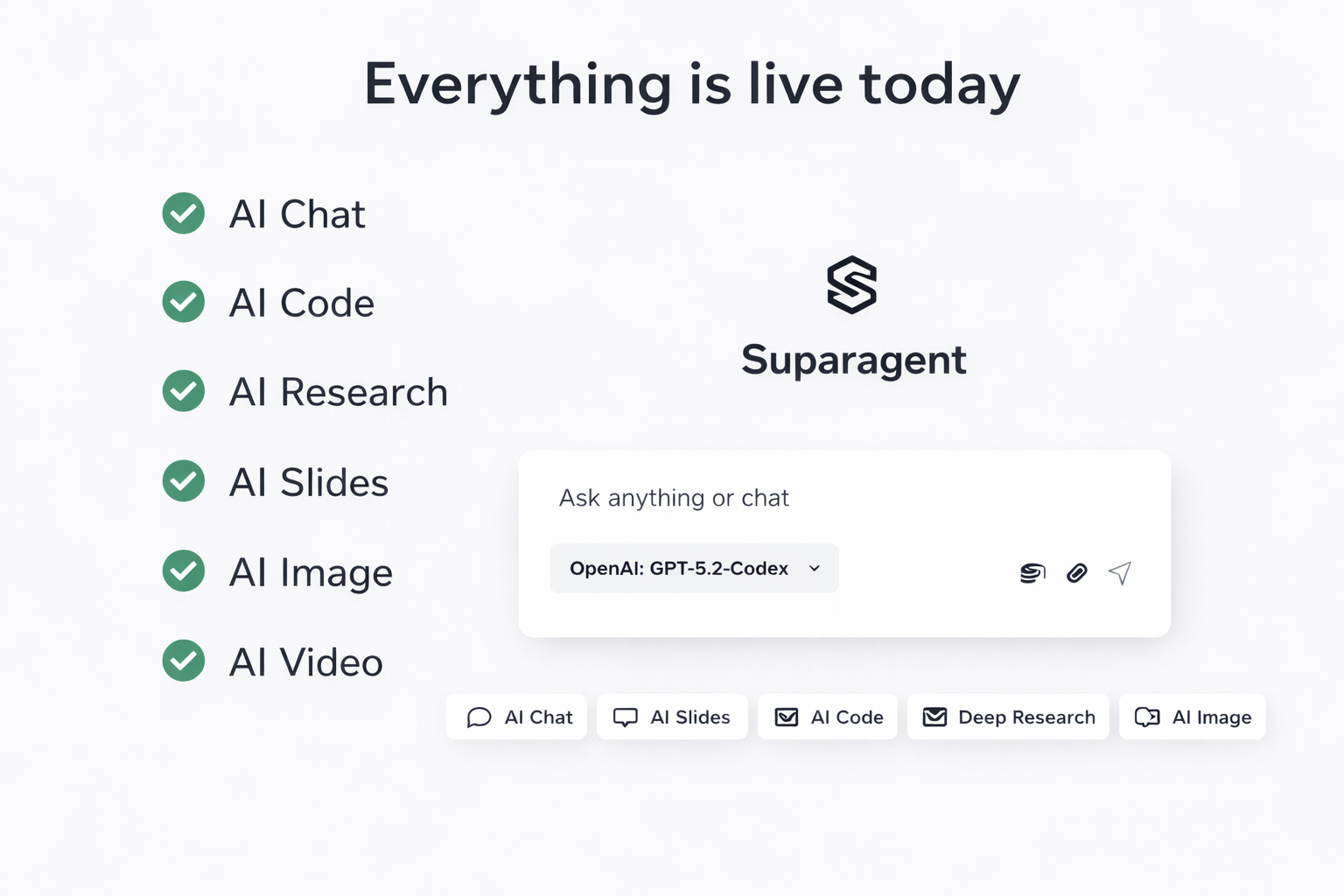Suparagent AI gallery image