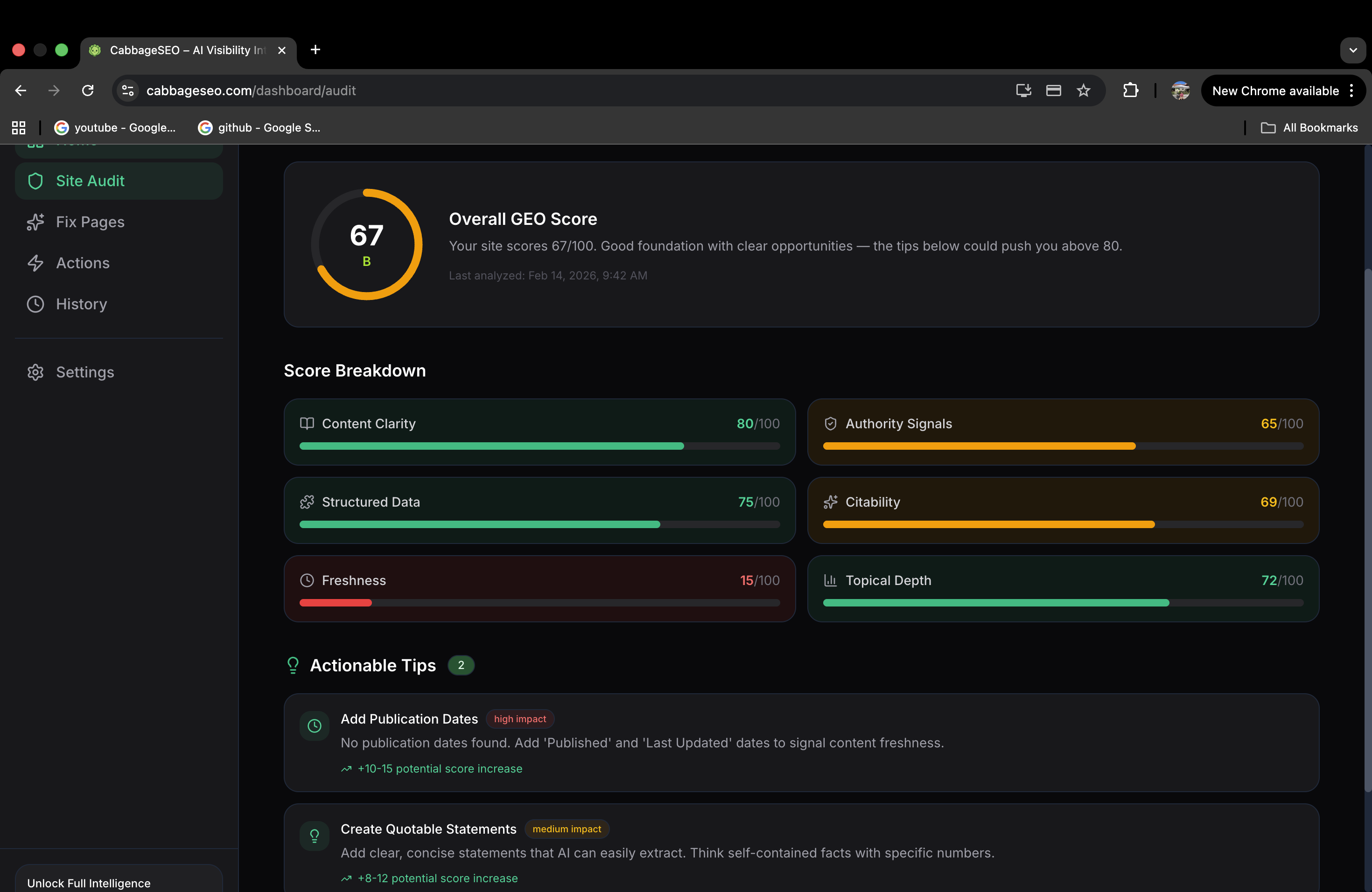 CabbageSEO gallery image