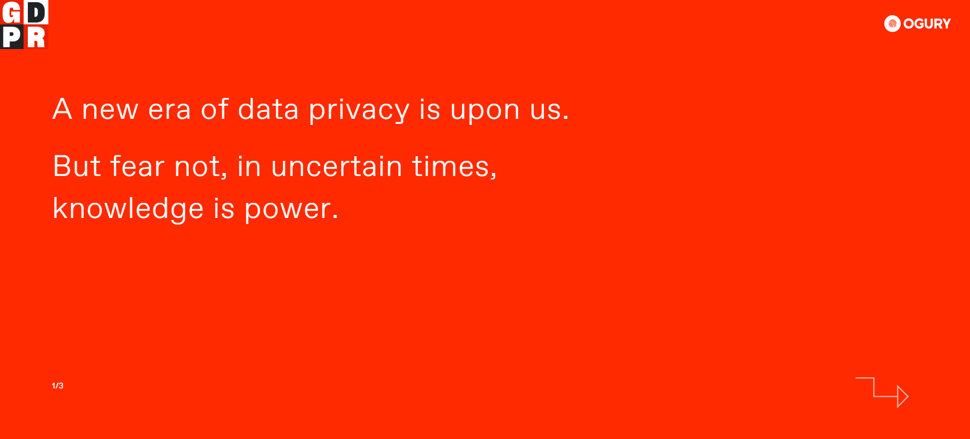 GDPR - The Grandmaster Challenge gallery image