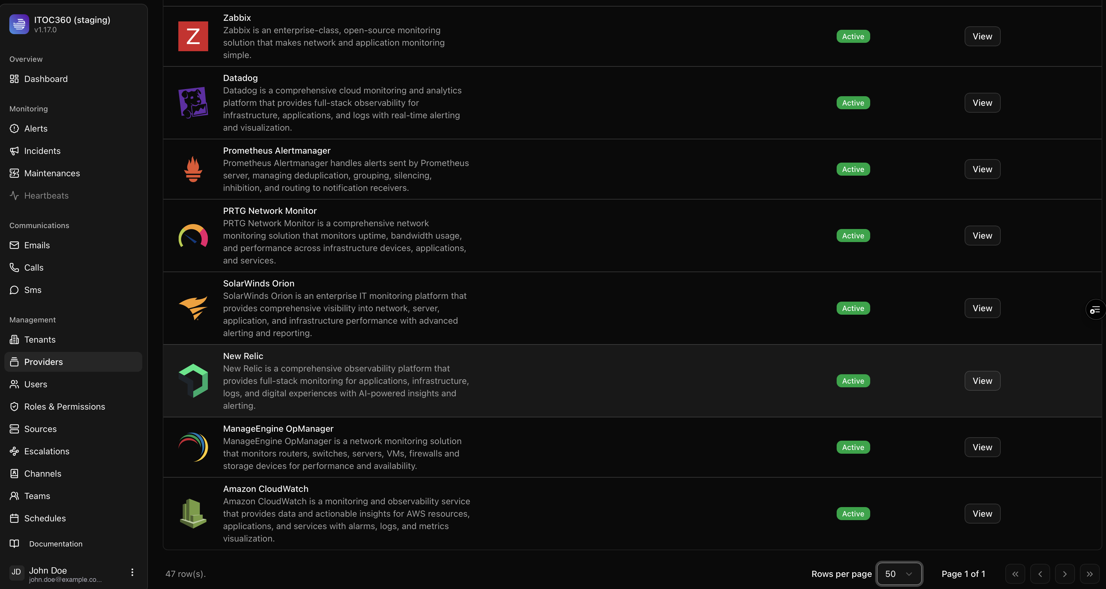 ITOC360 gallery image