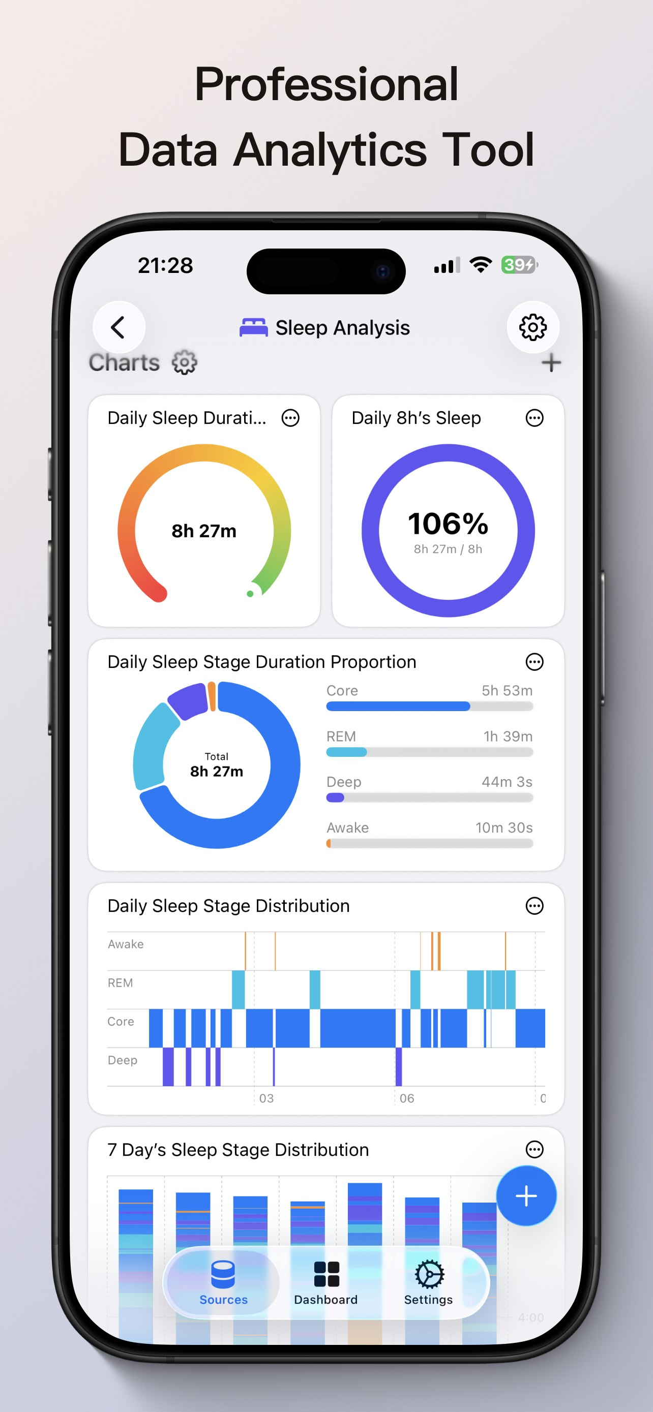 Insights - Data Analytics Tool gallery image