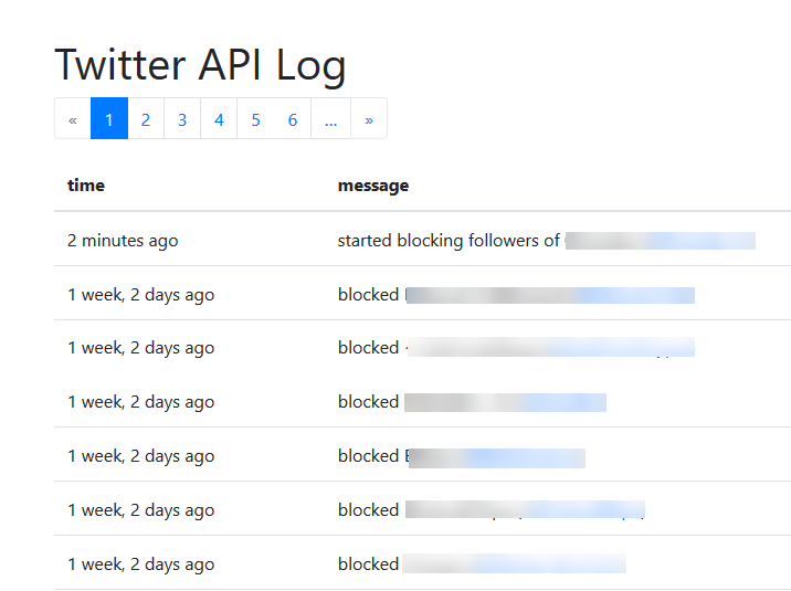 Secateur gallery image