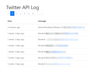 Secateur gallery image