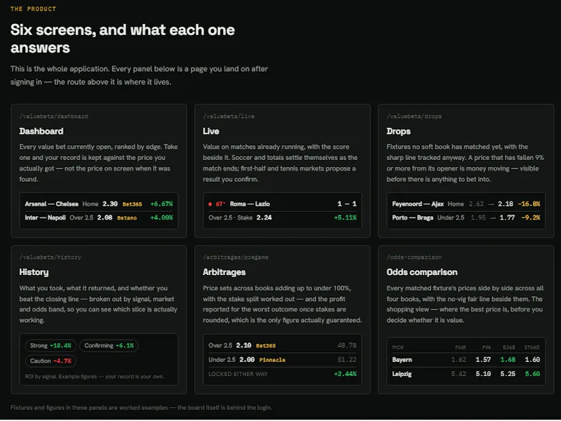 GoldEdge screenshot 4