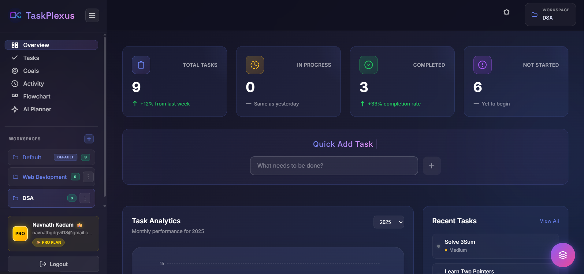 TaskPlexus  - Screenshot 2 showing product features and functionality