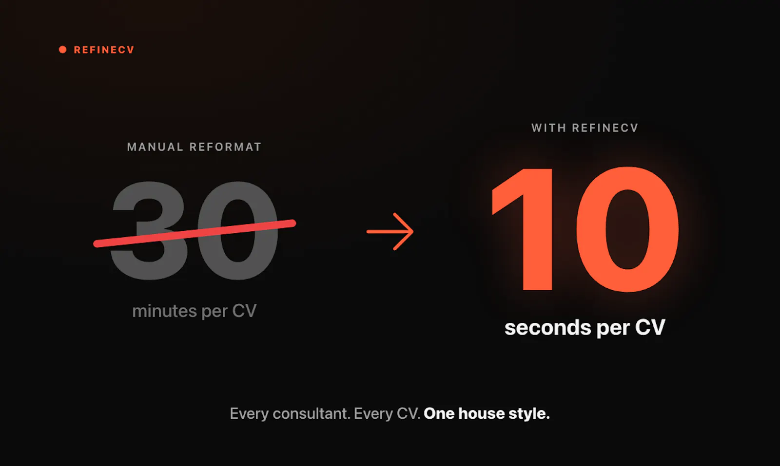 RefineCV screenshot 1