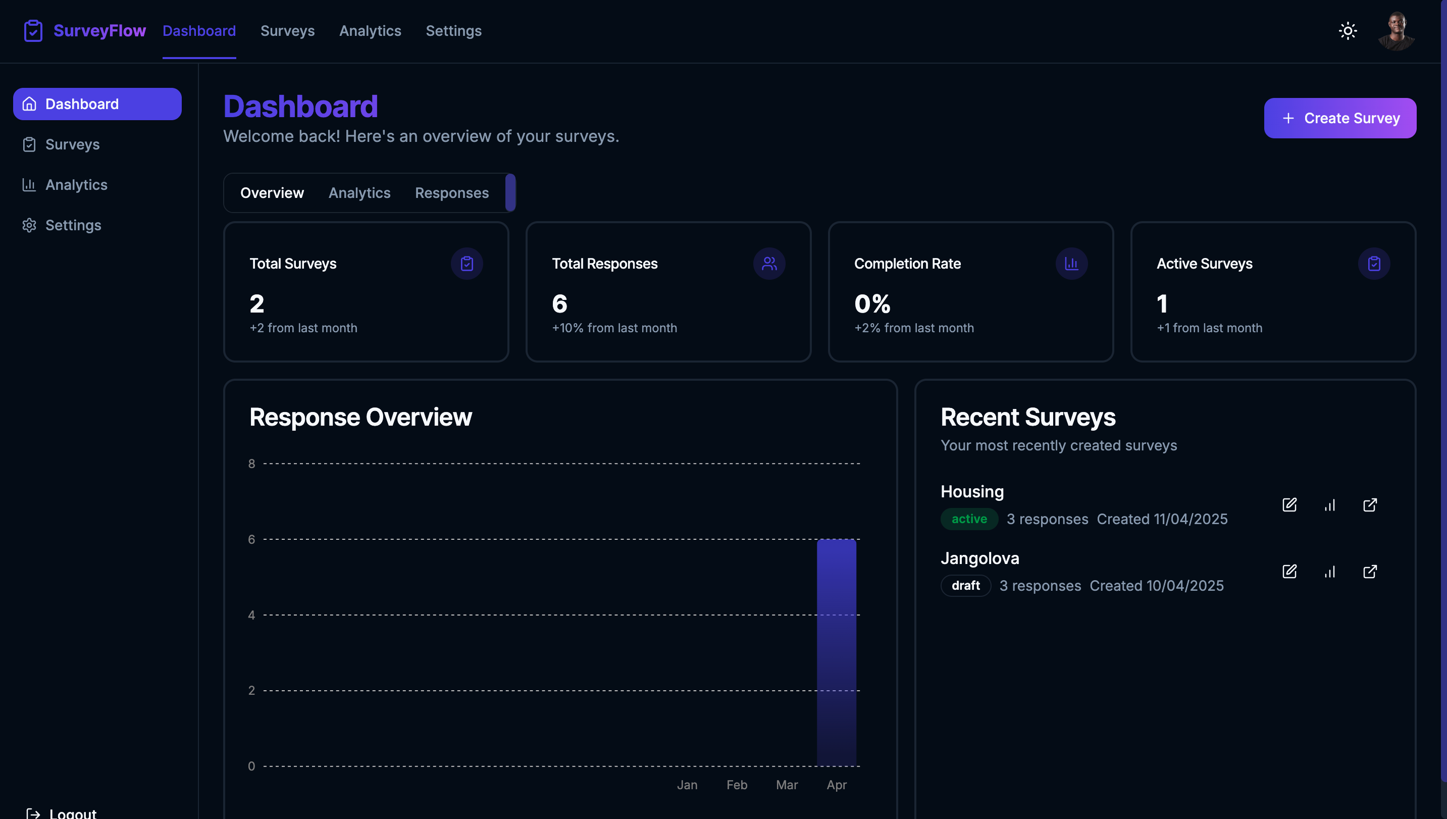 SurveyFlow gallery image
