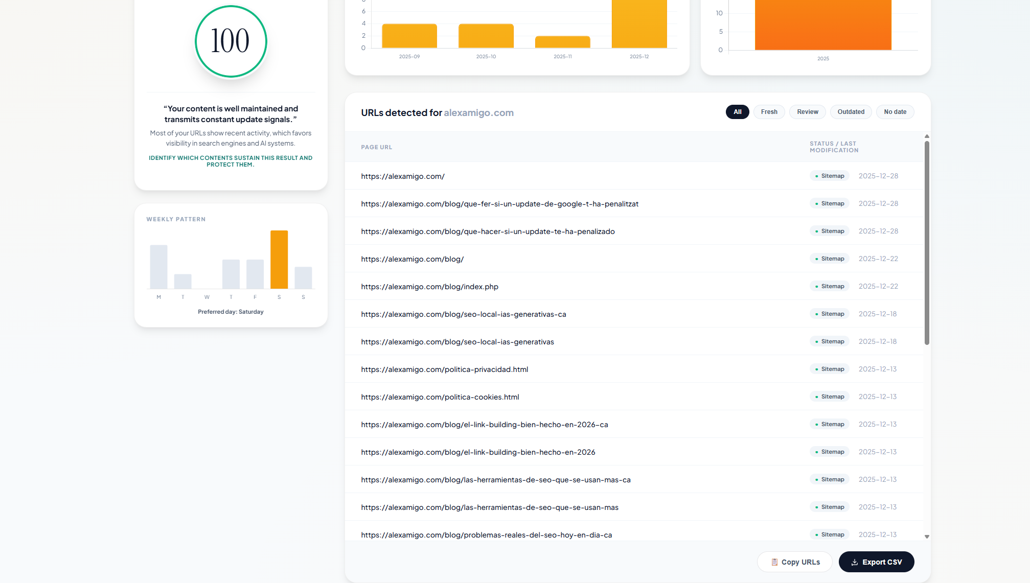 Bee Content Freshness - Screenshot 2 showing product features and functionality