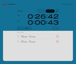 Timesets gallery image