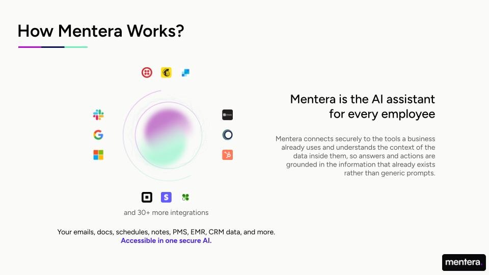 Mentera gallery image