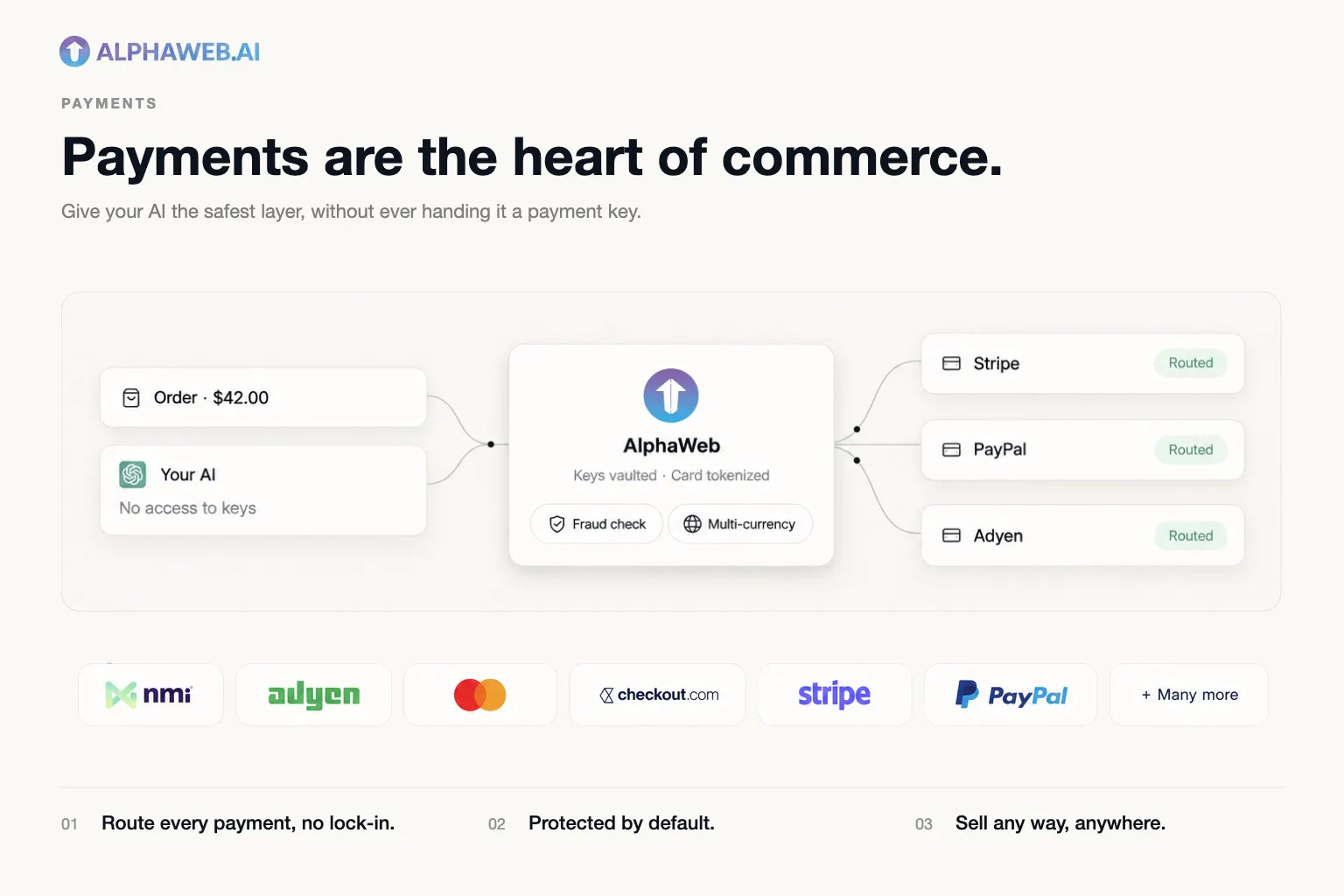 AlphaWeb.AI gallery image