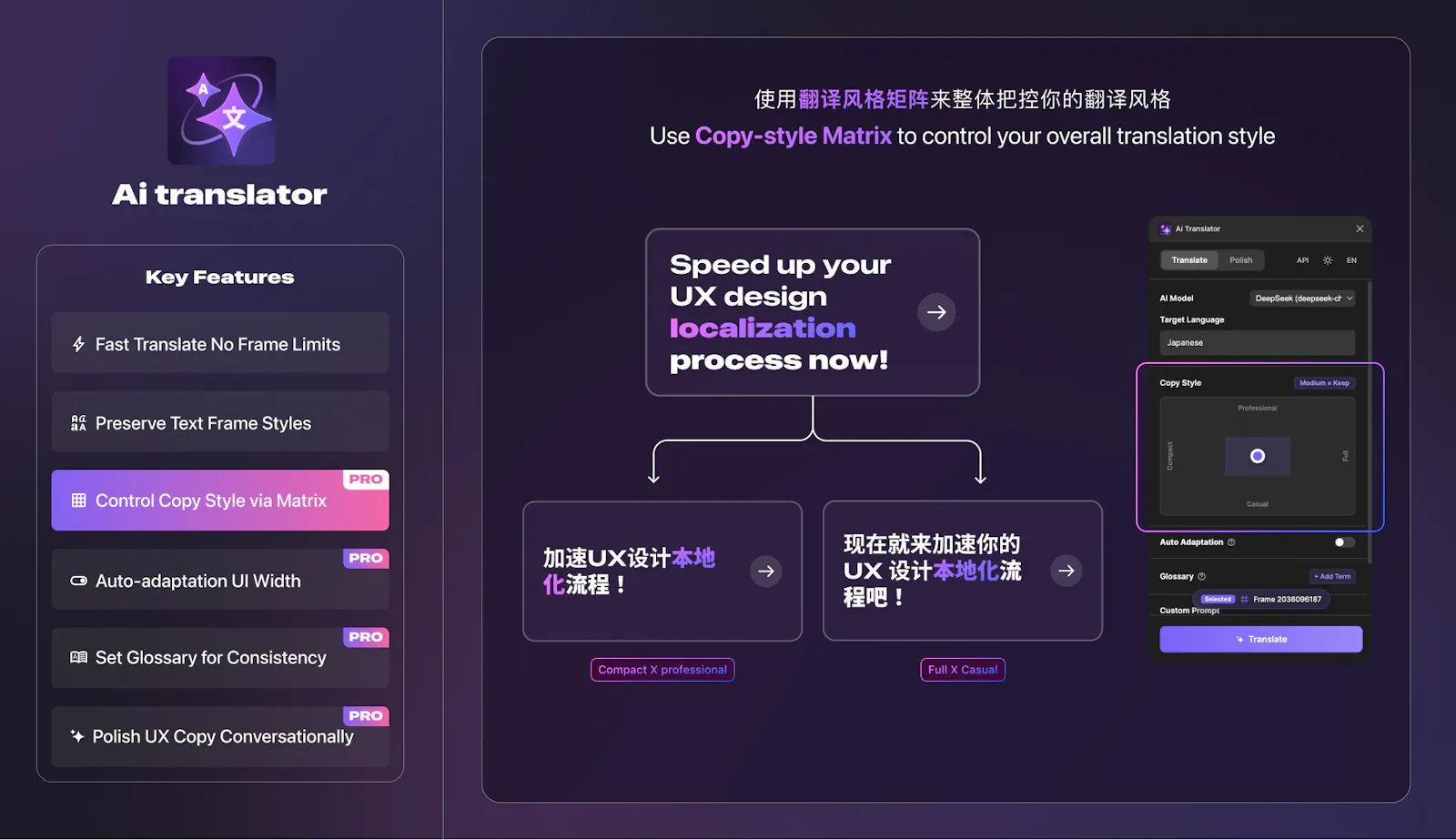 AI-translator For Figma screenshot 5