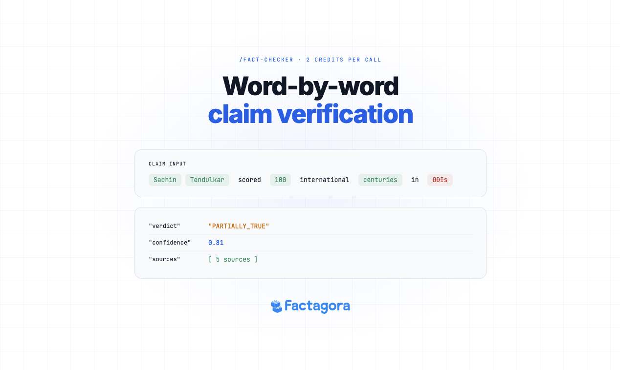 Factagora API gallery image