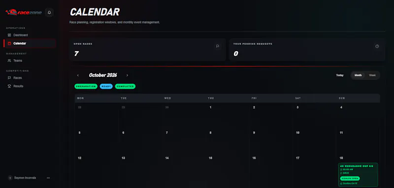 RaceZone screenshot 3