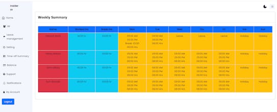 Leavesuite gallery image