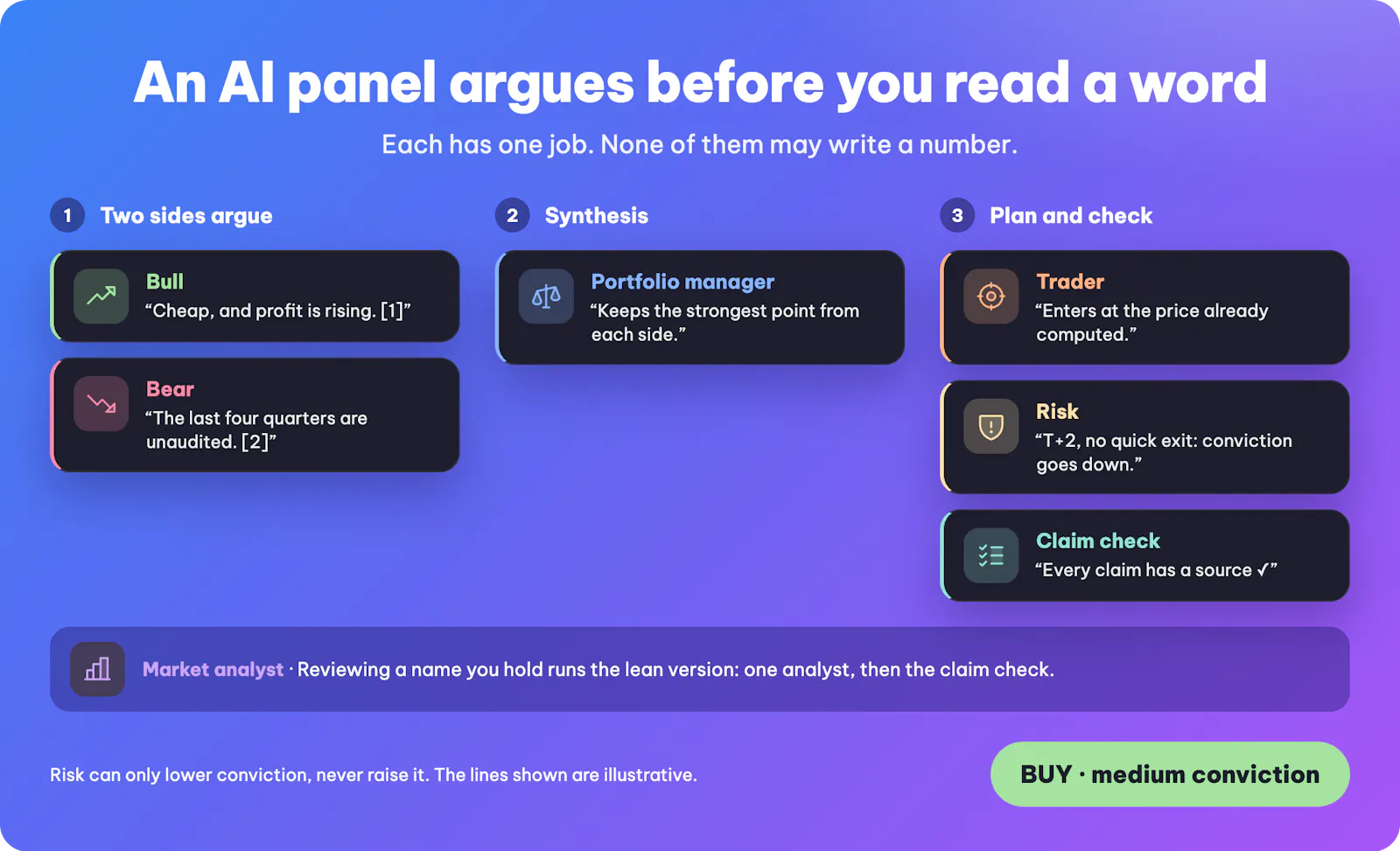 OpenAlpha screenshot 2