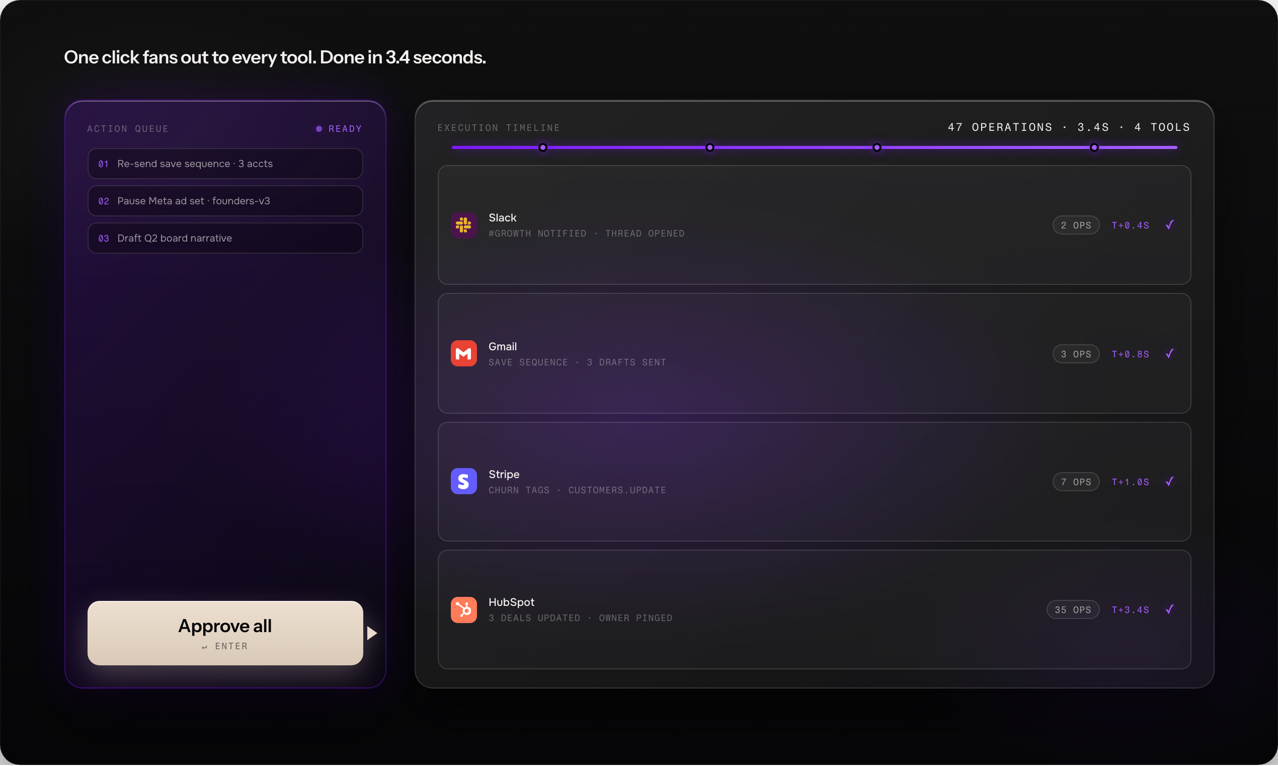 Agently gallery image