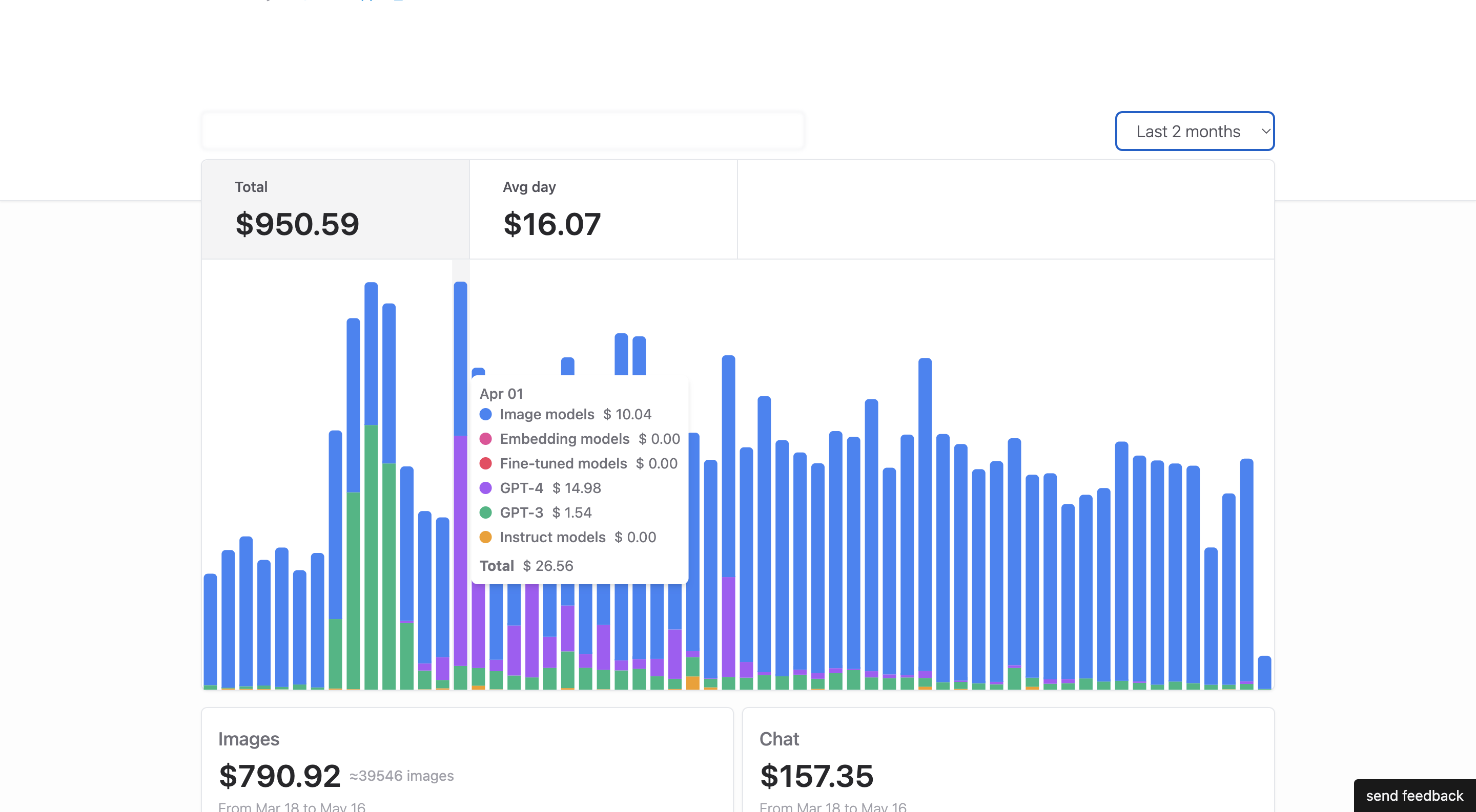open-charts – 更详细地了解您的 OpenAI 使用情况 – 搞英语 → 看世界