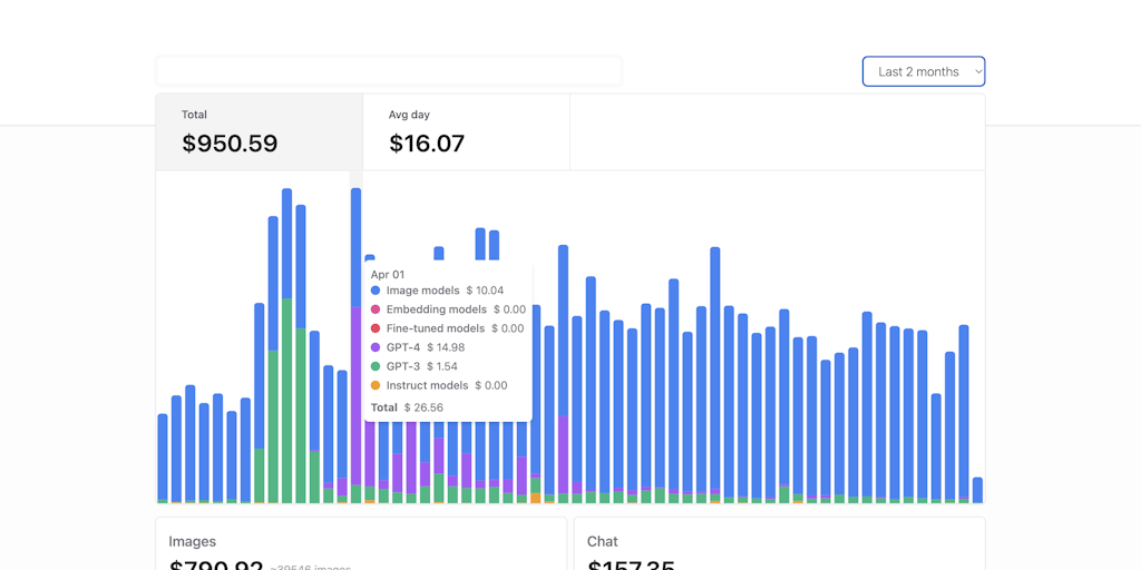 OpenAI Charts Product Information Latest Updates And Reviews 2024 openai-charts-product-information-latest-updates-and-reviews-2024
