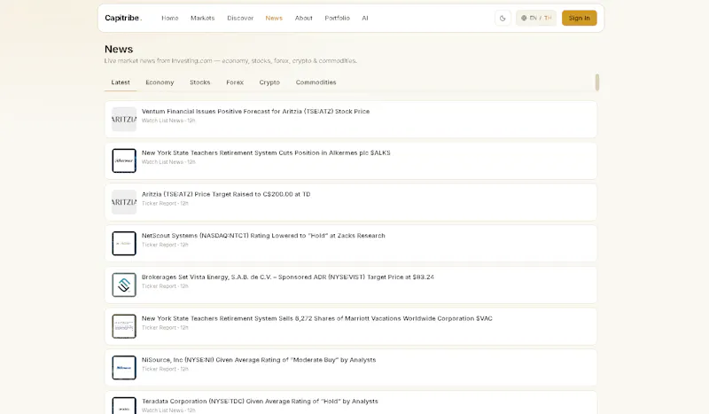 Capitribe screenshot 4