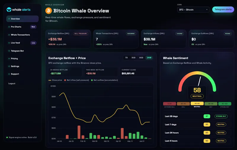 Whale Alerts screenshot 1