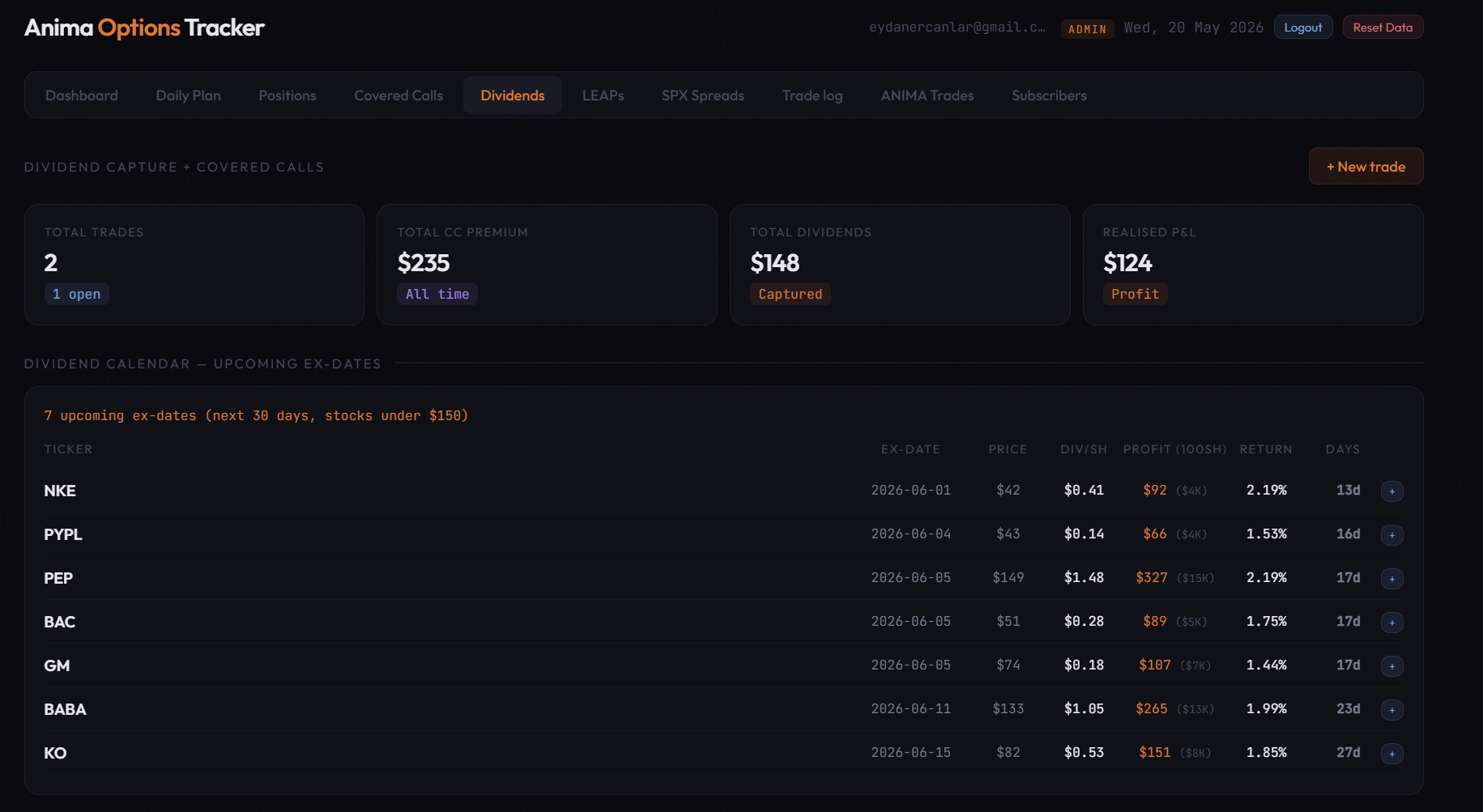 Anima Options Tracker gallery image