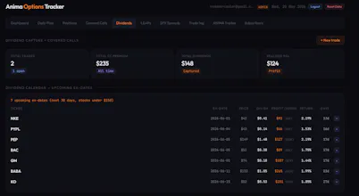 Anima Options Tracker gallery image
