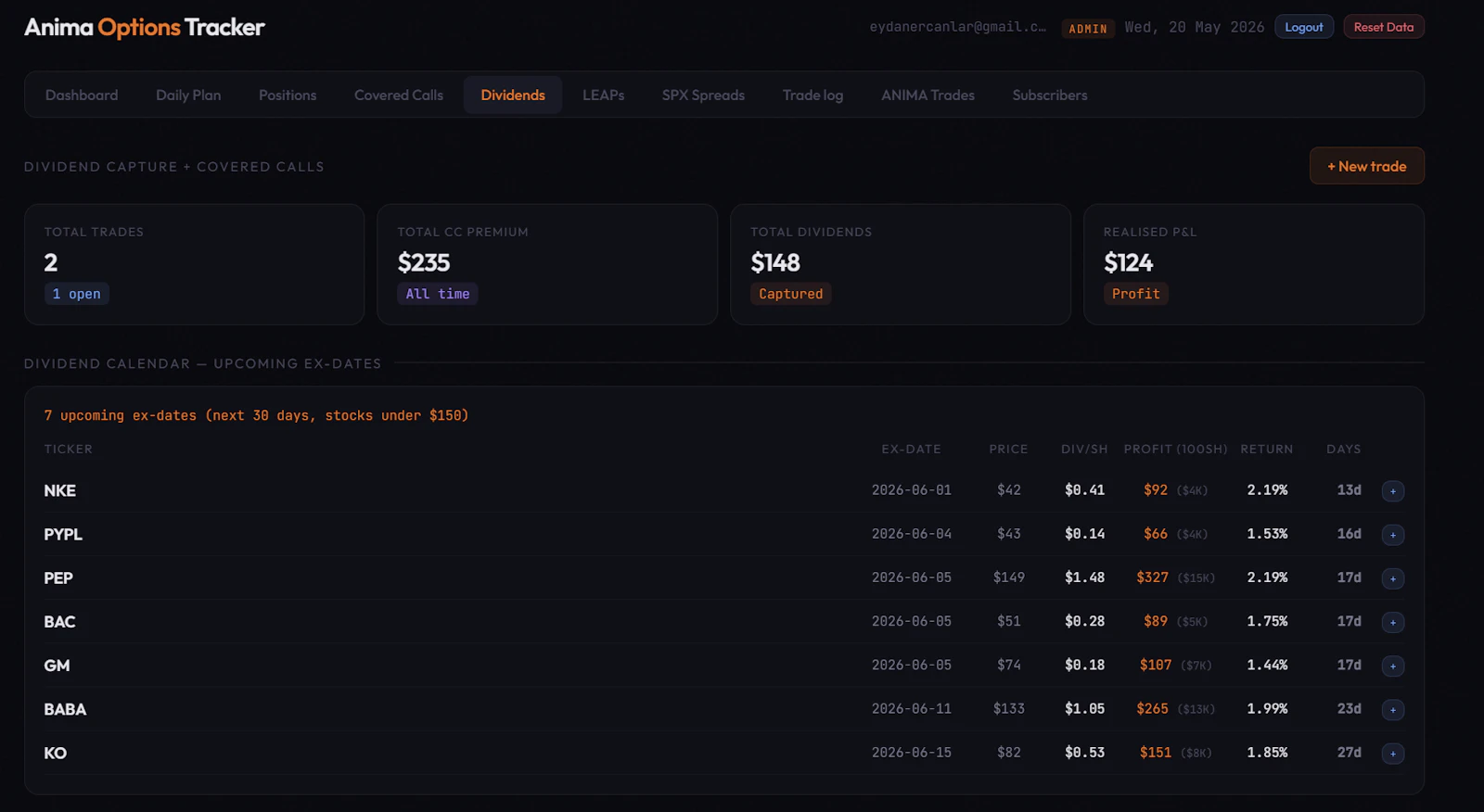 Anima Options Tracker screenshot 2
