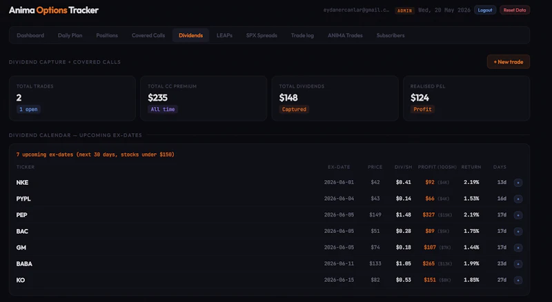 Anima Options Tracker screenshot 2