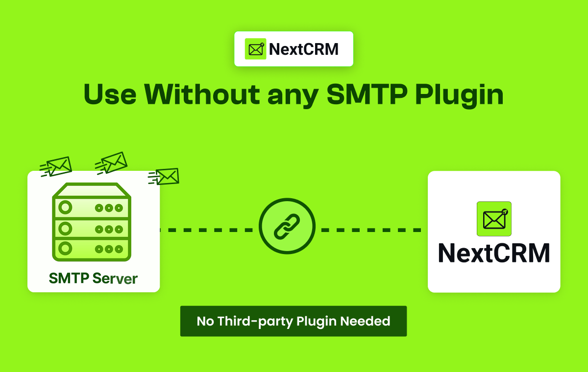 NextCRM gallery image
