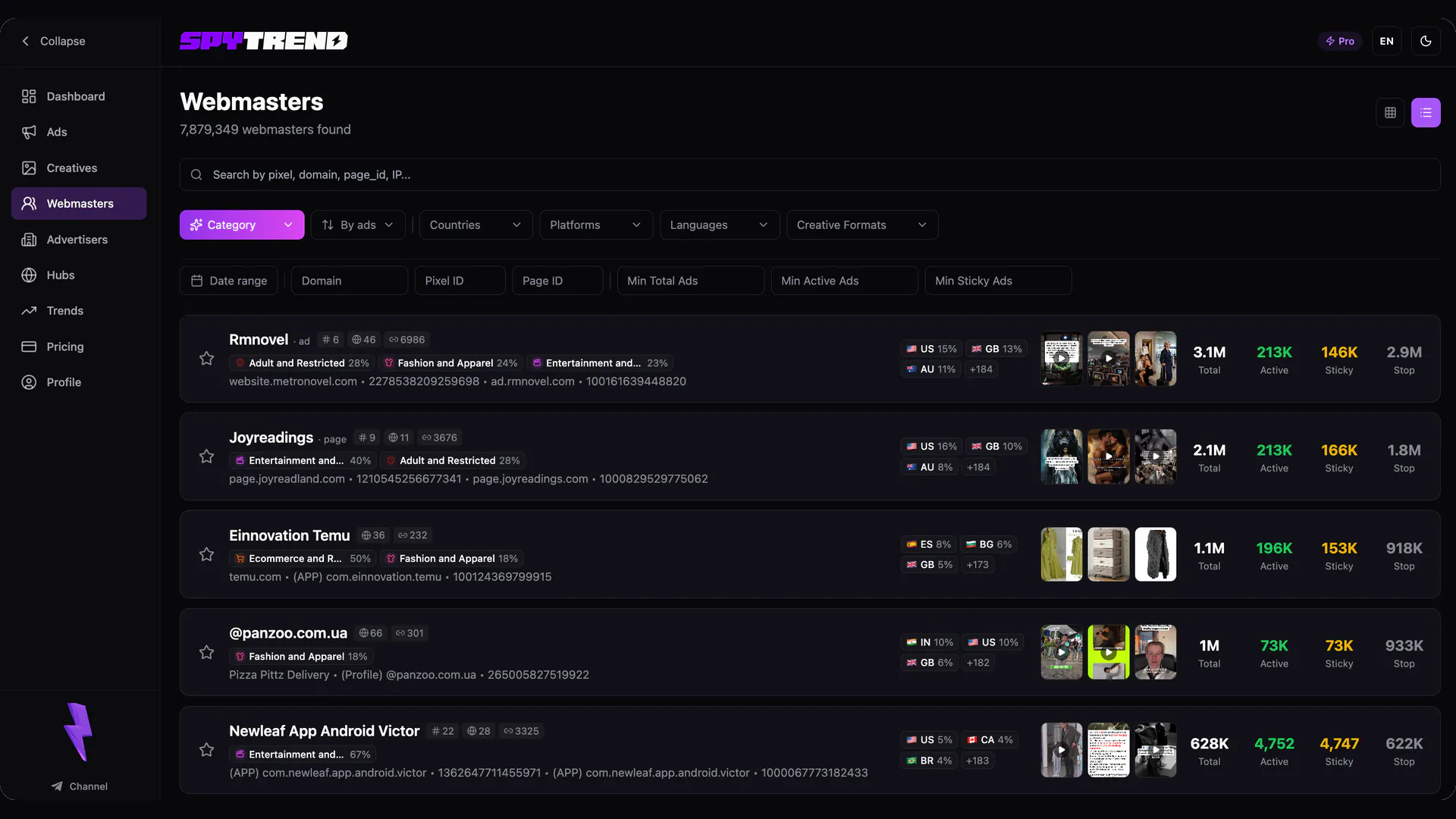 Spytrend gallery image