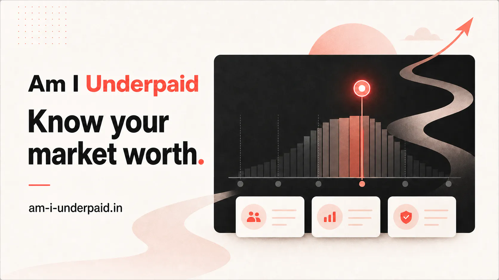 Am I Underpaid? gallery image