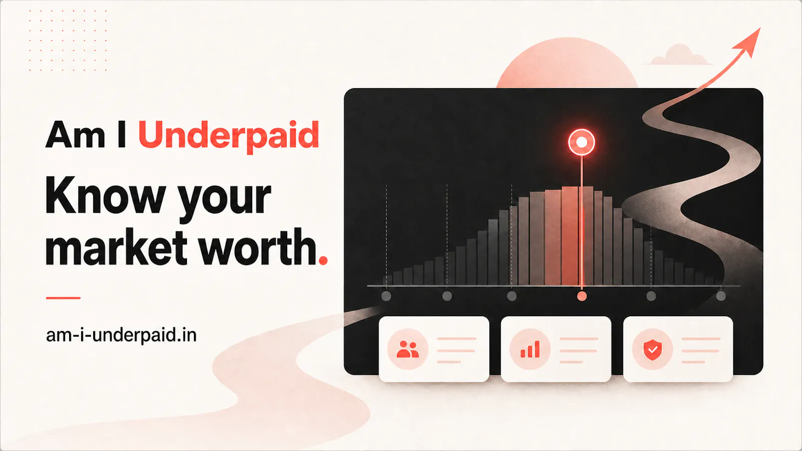 Am I Underpaid? screenshot 1