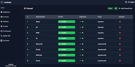 Laranode gallery image