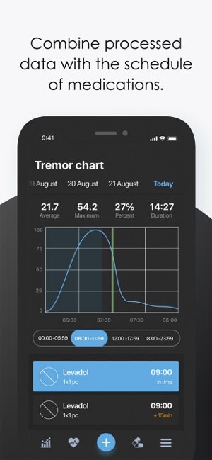 CYPD (Control Your Parkinson`s Disease) gallery image