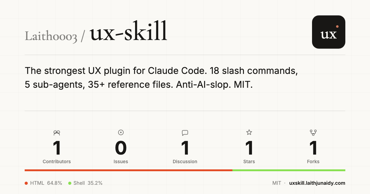 ux-skill gallery image