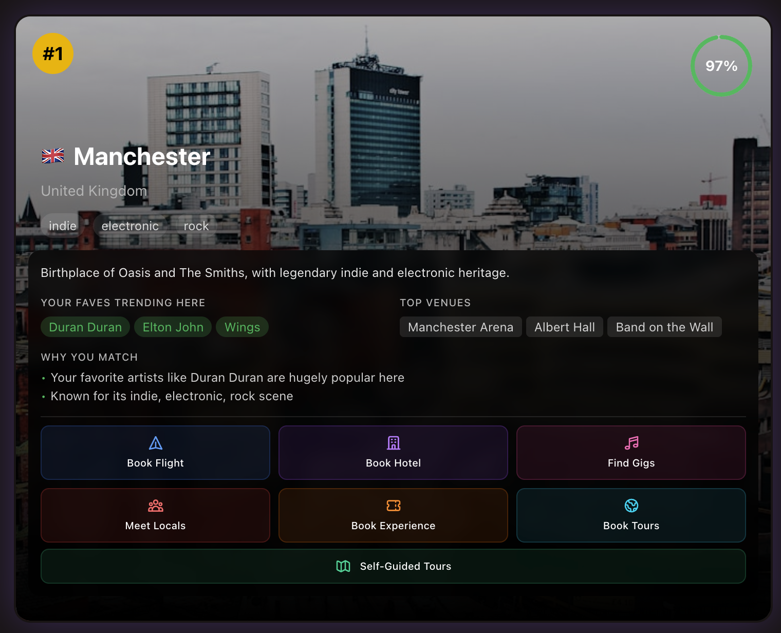 SoundLocate gallery image