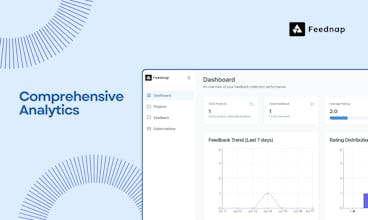 Feednap gallery image