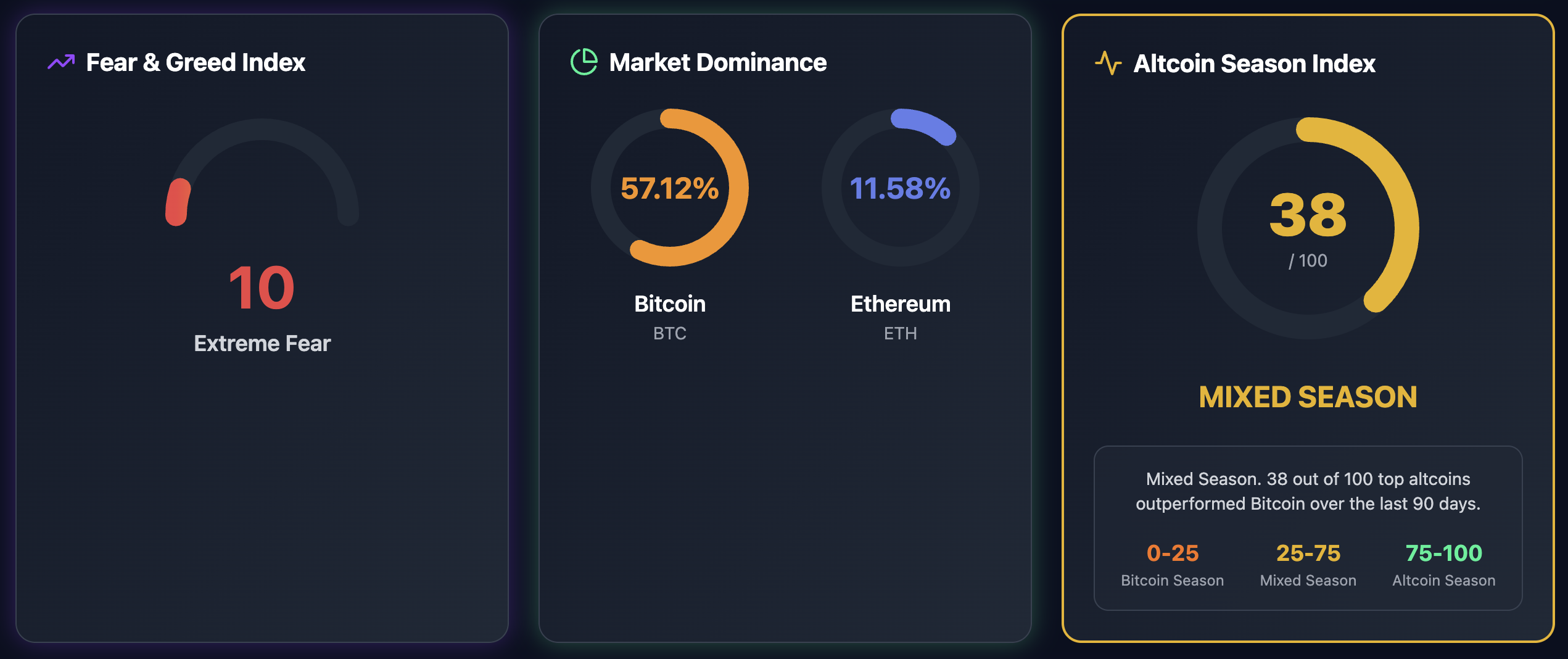 CryptoPulse - Screenshot 5 preview
