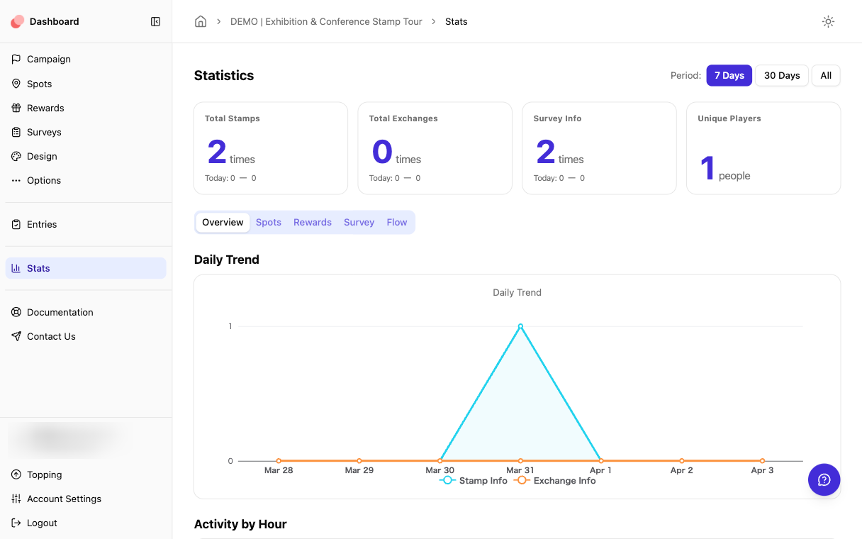 Scavenger Hunt Petanco gallery image