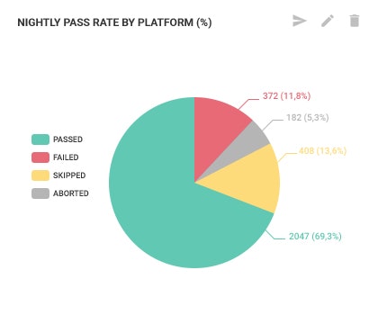 Zebrunner gallery image