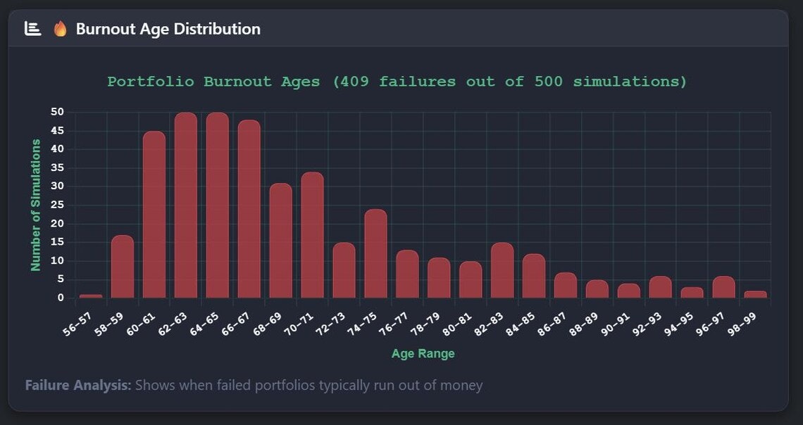 SavePoint gallery image