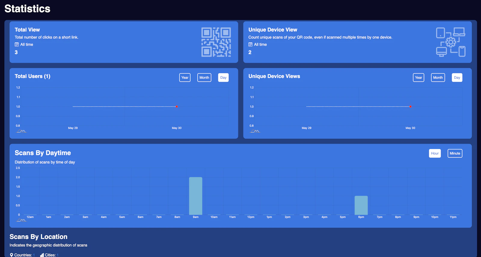 BulkQR screenshot 3