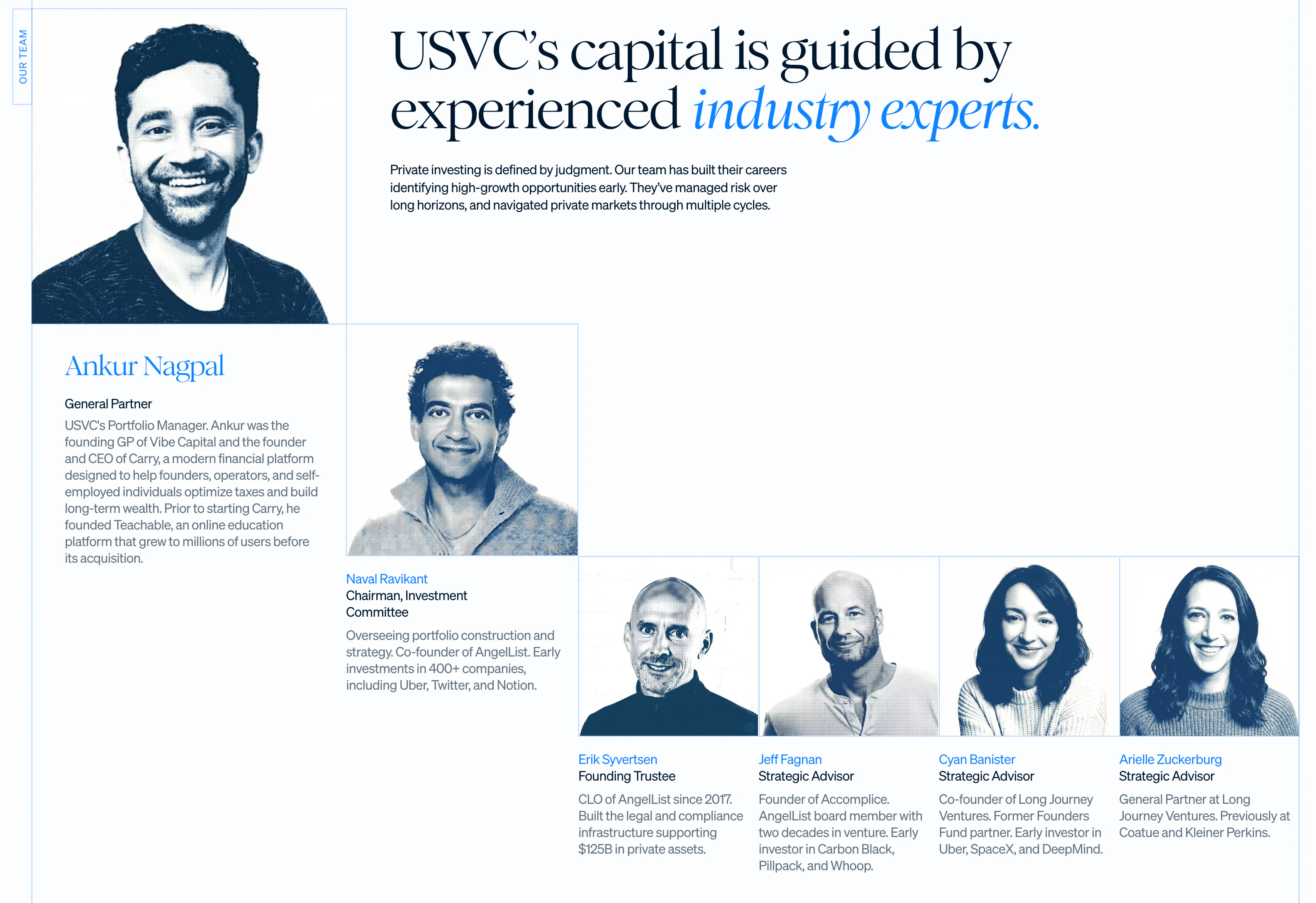 USVC by AngelList screenshot 5