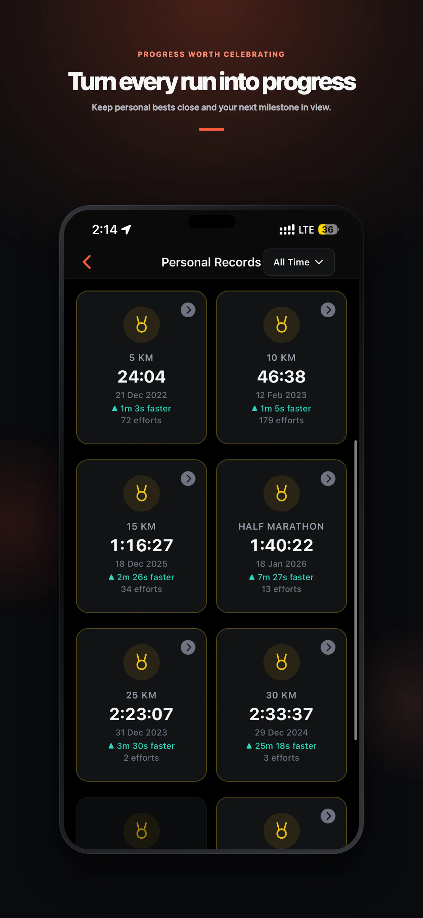 EverRun screenshot 5