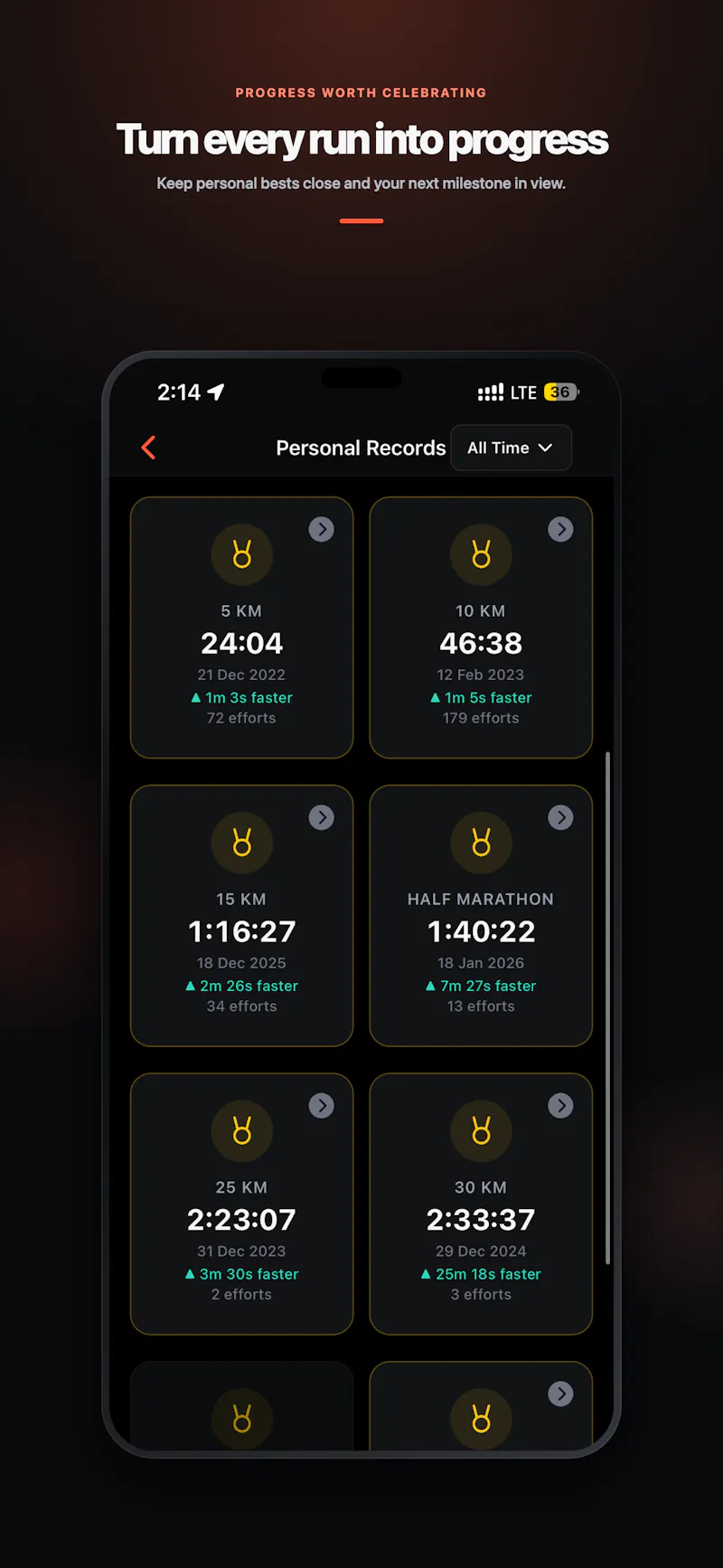 EverRun screenshot 5